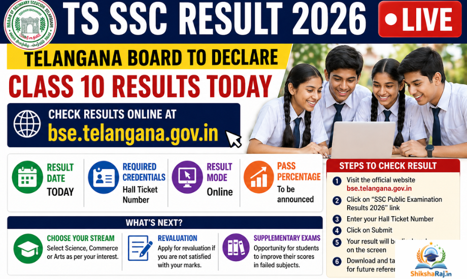 TS SSC Result 2026 LIVE