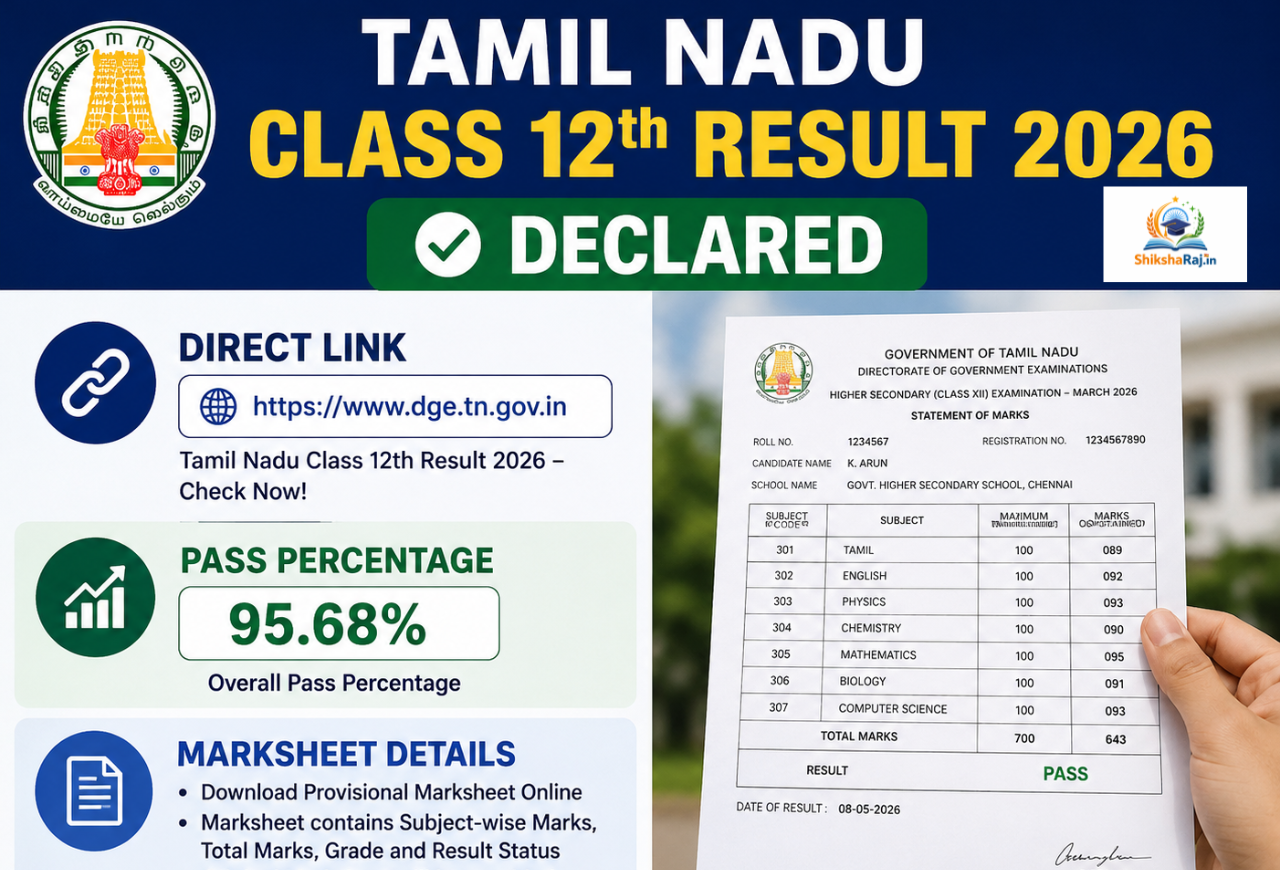 Tamil Nadu Class 12th Result 2026