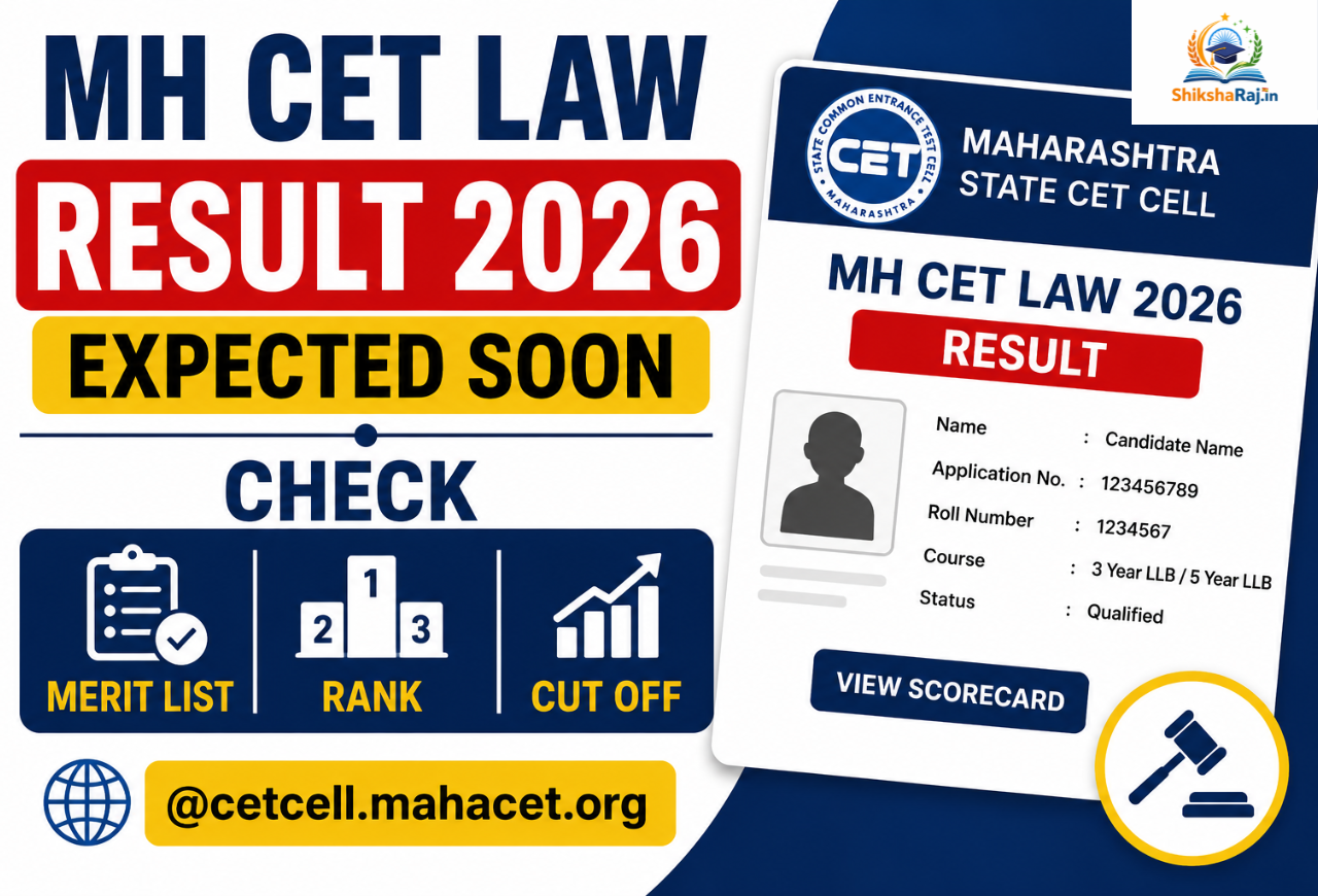 MH CET Law Result 2026