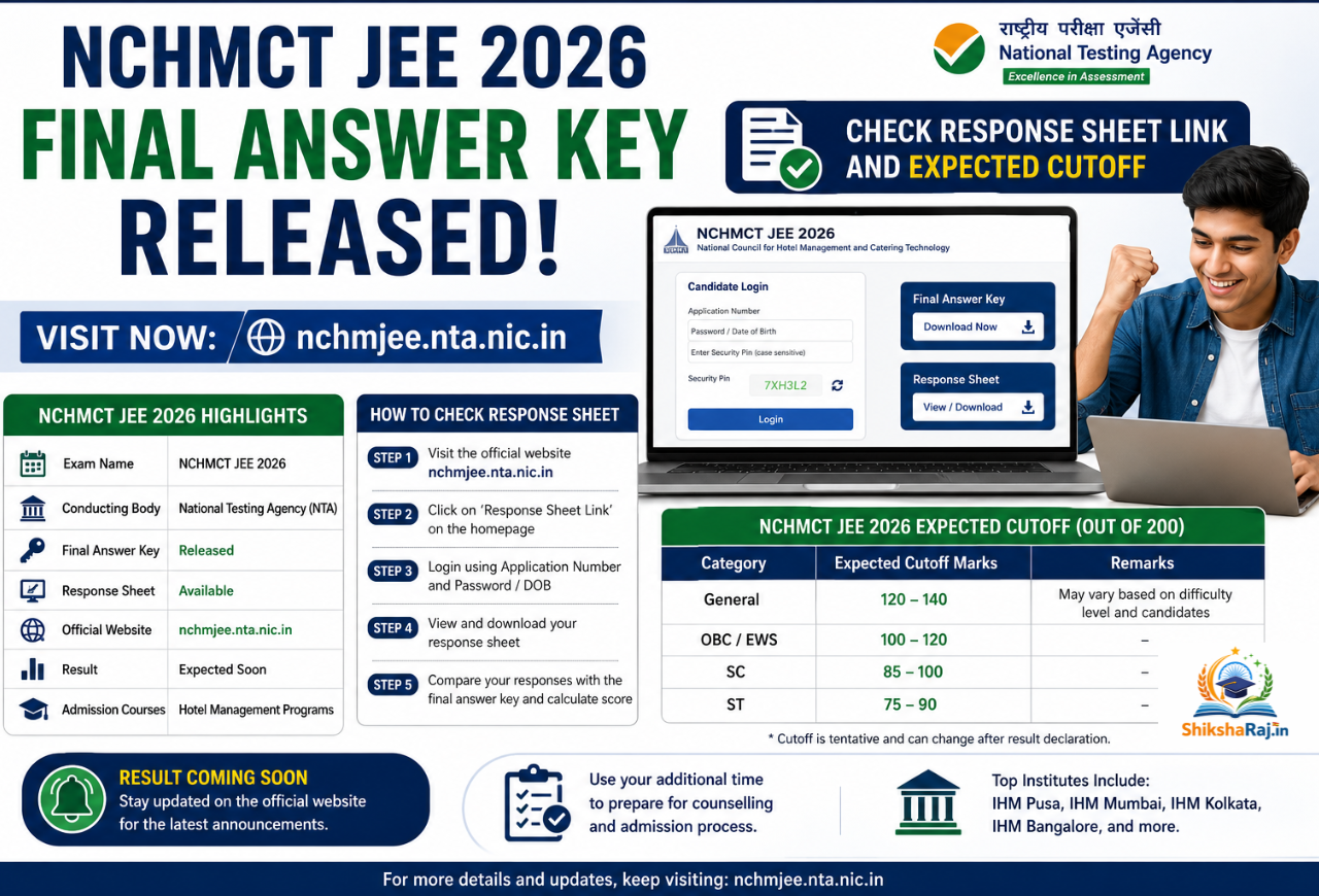 NCHMCT JEE 2026